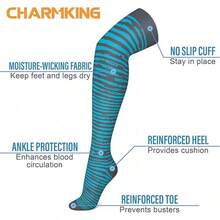 CHARMKING (3 Pairs) Knee High Compression Sock Women & Men Stockings Running, Cycling,Athletic - 10 灰色/藍色/藍色 - 查看 4
