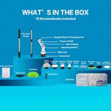 IAGREEA IAGREEA kabelloser elektrischer Spinnschrubber mit Hochgeschwindigkeit 550 U/min, leichter Kraftschrubber mit 9/6 austauschbaren Bürstenköpfen, 2000mAH, USB-C-Aufladung, einstellbarer Griff und 3 Modi für Badezimmer, Fliesen, Dusche und Fugenreinigung, Duschreinigungs-Bürste