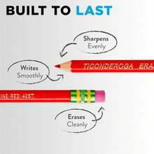 ® Erasable Checking Pencils, Presharpened, Carmine Red, Pack Of 12