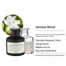 1pc 50ml Plant Flower Fragrance Series Small Square Bottle Fireless Aromatherapy Essential Oil Bedroom Living Room Fragrance Incense Ornaments Home Air Freshener