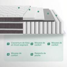 Materassi a molle insacchettate 140x190 x 25 cm | Materassi ad alta durata | Materasso antiacaro | Massimo comfort - Bianco e grigio - Visualizzare 3
