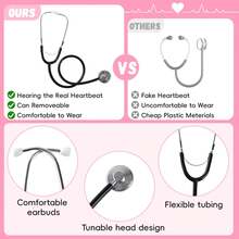 Set de 6 piezas Disfraz de médico para niños, conjunto de vestir médico para niños pequeños, disfraz de médico, juego de roles profesionales para niños y niñas (estilo de accesorios aleatorios) - Multicolor - Ver 4