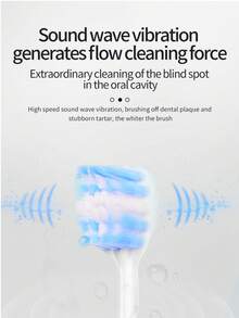 6-Speed Multi-Function Electric Toothbrush, Adult Automatic Toothbrush, With 4 Brush Heads, Equipped With 2-Minute Smart Timer And 30-Second Zone Switching Reminder, Waterproof USB Rechargeable, Suitable For Home Or Travel Use. - Multicolor - View 7