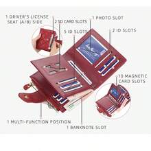 Womens Wallet RFID Blocking Small Credit Card Holder Bifold Ladies Wallets With Coins Zipper Pocket - Hồng - Xem 5