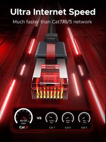 UGREEN CAT8 屏蔽以太网电缆黑色 F/FTP 30AWG 纯铜 40Gbps 2000MHz 高速网络电缆低延迟游戏以太网电缆 - 灰色 - 查看 2