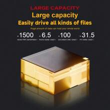 Kodak 1TB tragbare externe Festplatte mit 5 Gbit/s Hochgeschwindigkeit (120 MB/s), 2TB tragbare Festplatte für Spiele, kompatibel mit /PS3/PS2/PS1/Switch