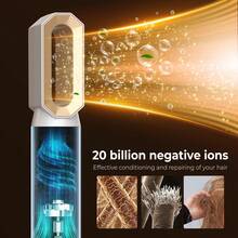 UKLISS Multi-Functional 6-In-1 Hair Dryer Brush, 60,000 RPM, Hair Dryer, Straightener And Curler In One - Quickly Style Hair At Home Or Salon, Detachable Heads For Easy Portability, Ideal For Travel Or Gifts, Hair Care - EU C Type Plug(220-240V) - View 7