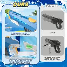 Rechargeable Water Blaster For Outdoor Play - Automatic Fill Water Sprayer Toy With LED Lights, 39ft Range, Pool Beach Summer Games For Kids Ages 8+ And Adults (Grey)