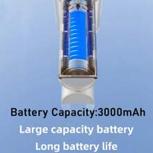 طراز جديد لعام 2025 مروحة يدوية سريعة قوية بشحن USB سريع، بقوة 3000 مللي أمبير، سرعة 1-199، مروحة ميني محمولة تعمل بالطاقة بدون شفرات ، جهاز تبريد سريع محمول