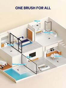 Floor Scrub Brush With Long Handle, 3 In 1 Multi-Angle Swivel Right Angled Bristle Floor Scrubber Brush With Squeegee And Tweezer For Cleaning Tile Wall Deck Bathroom Patio Garage Kitchen (Grey) - 香檳色 - 查看 6