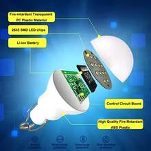 1pc/2pcs Solar Lamp, Energy Saving Lamp, Suitable For Garden Courtyard Corridor Garage Outdoor Indoor Poultry Shed Light, Solar LED Shed Light, Tent Camping Light, Warehouse Pendant Light