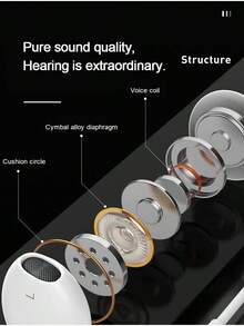 Auriculares con cable Apple EarPods originales, con interfaz de 3.5MM/Lightning, genuinos - Blanco - Ver 4