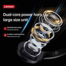 Tai nghe Bluetooth Lenovo TH10 TWS mới có độ trễ thấp với thời gian sử dụng lâu dài, tai nghe chơi game thoải mái, thoáng khí, thể thao - màu đen - Xem 7