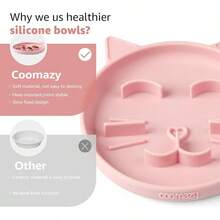 Coomazy Large Silicone Slow Feeder Dog Bowls, Interactive Puzzle Toy Pets Food Training, Keeps Dogs Busy, Prevents Puppy Overeating (Dark Green, Large: 3.2Cup) - Hồng - Xem 10