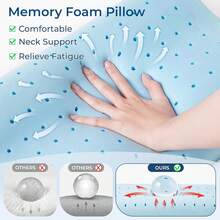 Travel Pillow Memory Foam Pillows, Ergonomic Wave Cervical Neck Pillow For Neck Pain Relief, Compressible Medium Firm Side Sleeper Pillow, Ideal For Camping, Office, Home & Bed (Light Grey, S) - 紫色 - 查看 9
