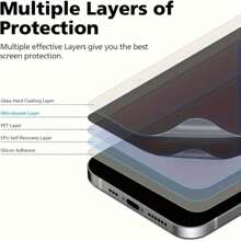 3Pcs Privacy Hydrogel Film For Galaxy Z Flip Series, Polyethylene Terephthalate Glossy Screen Protector, Fingerprint Compatible, Anti-Scratch, Ultra HD, Non-Tempered Soft Guard