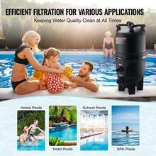 Sweiko Kartuschen-Poolfilter, 49 m² Filterfläche, Einbau-Poolfilter, oberirdisches Schwimmbad-Filtrationsfiltersystem mit Upgrade-Filter und auslaufsicher, für Whirlpools, Spa, aufblasbare Pools