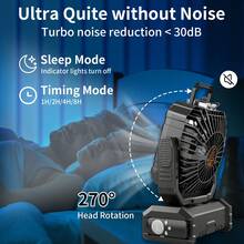 Ventilador recargable portátil de 20000mAh con luz LED y rociador de niebla, 2 boquillas de niebla, temporizador, carga USB de 5 velocidades, gancho para tienda/uso al aire libre