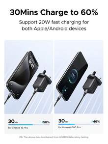 UGREEN 双端口 20W GAN 快速充电器 USB A USB C 适配器适用于 Android 手机，兼容 15 16 Pro Max、14 Pro Max 13 Pro Max 12 手机充电器快速充电高输出功率 - 英規插(220-240V) - 查看 5