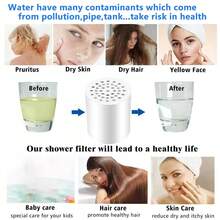 4 Pack 20 Stage Shower Filter Replacement Cartridge Shower Filter For Hard Water - 4 PACK - View 6
