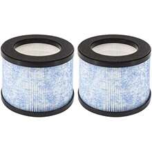 C102/MA-04GB Filter Replacement, Compatible With Miko MA-04GB & C102 I - 1 - View 1