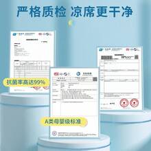 Cooling Mattress Pads - Modern Gray [Bed Cover Type] - View 8