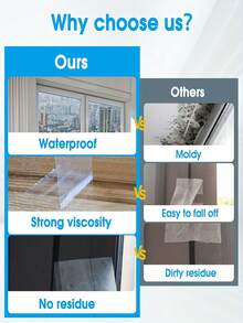 1 rolka taśmy uszczelniającej do okien, wodoodporna taśma uszczelniająca i izolacyjna, taśma klejąca, uszczelki okienne, do uszczelniania basenów, kuchni, okien, dekoracji wnętrz, różnych powierzchni używanych w domach i restauracjach