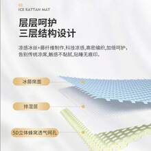 Cooling Mattress Pads - Jewel Blue - View 6