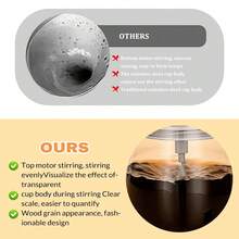 Self Stirring Mug, Electric Mixing Cup Self Stirring Coffee Mug, Glass Mixing Coffee Mug With Lid Handle Automatic Rotating Blender At Home Office Travel Stirring Cup Suitable For Coffee/Milk/Protein Powder - Transparent - View 6