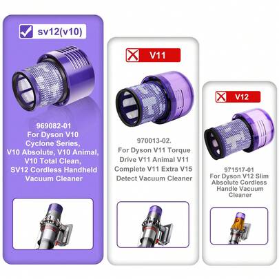 V10 过滤器适用于 V10 Cyclone 系列、V10 Animal、V10 Absolute、V10 Total Clean、SV12，零件编号 969082-01，2 个过滤器一包