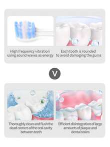 6-Speed Multi-Function Electric Toothbrush, Adult Automatic Toothbrush, With 4 Brush Heads, Equipped With 2-Minute Smart Timer And 30-Second Zone Switching Reminder, Waterproof USB Rechargeable, Suitable For Home Or Travel Use. - Multicolor - View 9