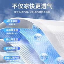 Cooling Mattress Pads - Modern Gray [Bed Cover Type] - View 9