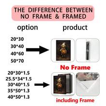 1pc Scarecrow With Pumpkin Wall Art Print Vintage Halloween Painting Spooky Decor Rustic Decor Dark Rustic Gothic Print Dark Victorian College Art For Home, Bedroom, Kitchen, Living Room, Bathroom, Hotel, Coffee Shop, Office Decoration, Halloween Wall Art, Modern, Vintage Home Decor Halloween Decor Fall Decor Room Decor