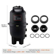 Sweiko Kartuschen-Poolfilter, 49 m² Filterfläche, Einbau-Poolfilter, oberirdisches Schwimmbad-Filtrationsfiltersystem mit Upgrade-Filter und auslaufsicher, für Whirlpools, Spa, aufblasbare Pools