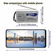 INDIN AM FM Portable Radio 2*AA Battery Operated Built-In Loud Speaker Clear Sound High Sensitivity Receiver Easy To Use And Carry For Emergency ,Home ,Outdoor Use