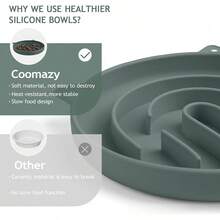 Coomazy Large Silicone Slow Feeder Dog Bowls, Interactive Puzzle Toy Pets Food Training, Keeps Dogs Busy, Prevents Puppy Overeating (Dark Green, Large: 3.2Cup) - 墨綠色 - 查看 11