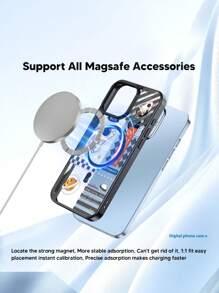 Funda de teléfono con carga inalámbrica magnética, marco de silicona suave, panel transparente de acrílico, patrón pintado delicado. Funda de teléfono de alta transparencia, sin amarillamiento, anti-caídas y anti-golpes, compatible con Samsung S24plus/25plus 25Ultra A15 A35 A55, Apple 11, 12, 13, 14, 15, 16, 16PROMAX, 15PROMAX, 14PROMAX, 14/15plus, 14PRO, 15PRO, 16PRO, 16plus