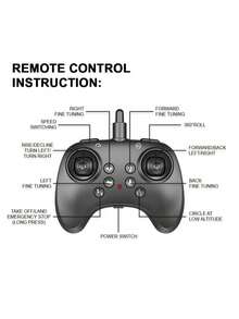 Den senaste fjärrstyrda stridsdrönaren 479-modellen från 2025 erbjuder både handhållen kontroll och gravitationsavkännande fjärrkontroll. Den är utrustad med ett start- och landningssystem med en knapptryckning, 360° rullningsfunktion och svävande flygfunktion. Dessutom är det ett stridsflygplan/belysande glidflyghelikopter i EPP-skummaterial, en unisex leksaksdrönare.