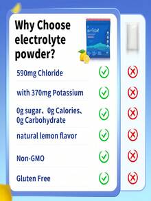 Adaptive Beverage Mix - Help You Feel Calm And Tranquil - L-Theanine-Magnesium Glycinate-Vitamin D3 - Khác - Xem 6