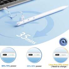 Gmobi Stylet tactile pour iPad, crayon Apple Pencil avec rejet de la paume et fonction d'inclinaison, chargement rapide USB-C. Compatible avec iPad Pen pour iPad 6-10, iPad Pro 11/12,9", M4, iPad Air 3/4/5/6, iPad Mini 5/6 [Batterie au lithium intégrée de 90 mAh]