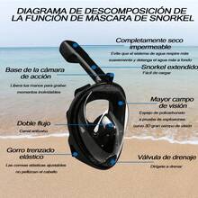 ANTSAY Máscara de esnórquel para niños, Máscara de Snorkel Facial con Soporte para cámara, Máscara de Buceo Completamente Seca, cCampo de visión de 180°, Diseño antivaho y antifugas - Negro - Ver 3