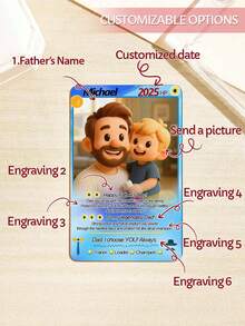 1 Thẻ kim loại tùy chỉnh, Thẻ phong cách game cá nhân hóa, Thẻ quà tặng tùy chỉnh, Quà tặng Ngày của Cha cho bố, ông. - Nhiều màu - Xem 2