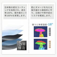 Folding Parasol, Folds In 3 Seconds, Super Lightweight, 230g, 100% UV Protection, Complete Light Blocking, Heat Blocking, 6 Ribs, Sturdy, Compact, Folding Parasol, UV Protection, UV Protection, Sunburn Protection, Rainy Season Protection, Windproof, Water Repellent, For Both Sunny And Rainy Days, Easy To Carry, For Men And Women, White