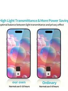 2 piezas de protector de pantalla antiespiado para teléfono móvil + 2 piezas de protector de lente para iPhone 16 Pro Max/16 pro/16 Plus/16e/15 pro Max/15 pro/14/13. Protector de pantalla de privacidad, película protectora antiespiado, sin huellas dactilares/sin interferencia en la pantalla táctil/protección de privacidad a prueba de polvo, recubrimiento antihuellas, mayor durabilidad, accesorios fáciles de instalar para teléfonos móviles.