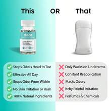Internal Deodorant Supplement – Full Body Deodorizer For Gut Health, Skin Health, Detox & Digestion Support – Natural Odor Control Chlorophyll Pills For Head-To-Toe Freshness | 30 Capsules - deos(1 gói) - Xem 7