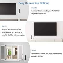 Ăng-ten truyền hình kỹ thuật số HD trong nhà 2026 với cáp dài 16ft, thu sóng đa hướng 360°, thu sóng kênh địa phương 4K/1080p tầm xa, dễ dàng lắp đặt cho giải trí nhà thông minh không cần truyền hình cáp. - màu đen - Xem 6