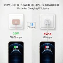 [ Pink ]For Phone 14 13 12 Charger Fast Charging 20W PD USB C Wall Charger With 6FT&10FT Fast Charging Cable Compatible I Phone 14/13/12/11/Pro/Pro Max/Mini/Xs Max/XR/X, IPad Nan - US A Type Plug(110-127V) - View 5