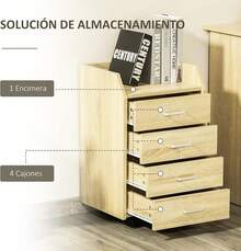 Accesorios para mueble tipo aparador