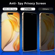 ZYONS 5 paquets de protecteurs d'écran de confidentialité pour 16 Pro Max/16e/15 Pro Max/11/12/13/14/15 & modèles Plus - Verre trempé à couverture complète, dureté 9h, anti-espion anti-rayures, protecteur d', compatible avec les coques de téléphone