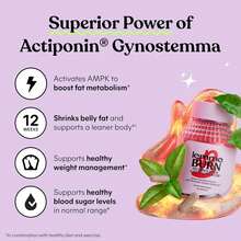 Lemme Burn – Belly Fat Burner & Metabolism Booster For Men & Women – AMPK Activator With Actiponin® Gynostemma, Green Tea Extract, B6 & Methyl B12 – Clean Energy & Fat Loss Support – 60 Veg Capsules (Pack Of 2) - 2瓶 - 查看 4